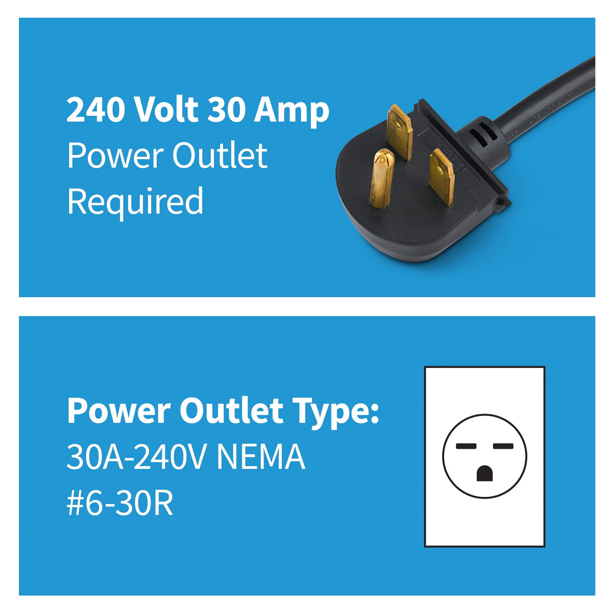 5600 Watt Garage Heater E85139